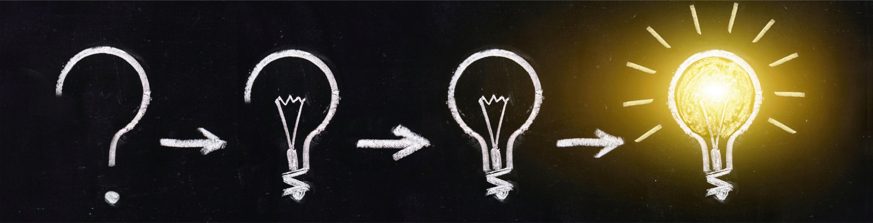 innovation innovation