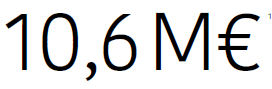 Chiffre d'affaires CTP - 10,6 M€