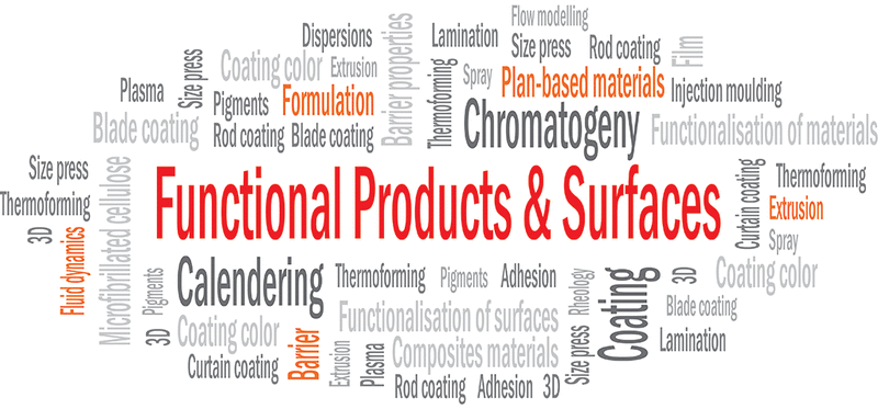 team-fucntional-products-surfaces team-fucntional-products-surfaces
